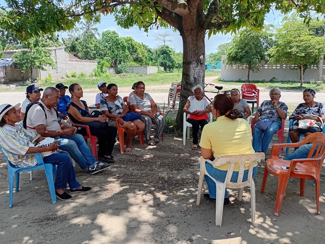 Actividad FUNINDESS